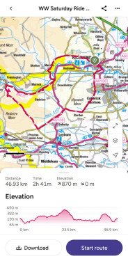 Caygill bike shop rides…